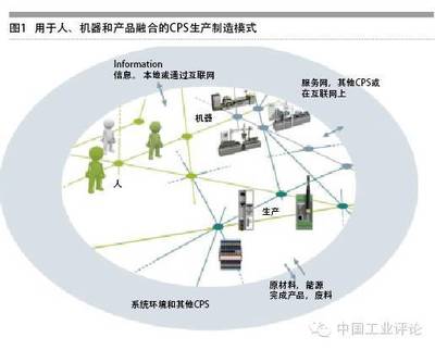 全球頂尖智能工廠探秘 德國智能工廠的震撼與互聯網安全服務的重要性